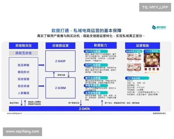 360足球:全方位解读全球足球赛事动态与数据分析平台 360足球:全方位解读全球足球赛事动态与数据分析平台