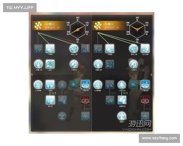 《弓箭10中的技能系统解析与战术运用探索》 《弓箭10中的技能系统解析与战术运用探索》